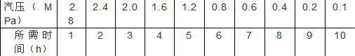 29.png 29.png