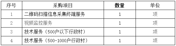 1557372492191022.png image.png